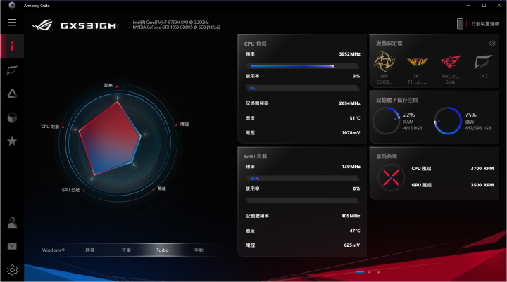 輕薄移動軍火庫 華碩 ROG 西風之神 Zephyrus S GX531 開箱