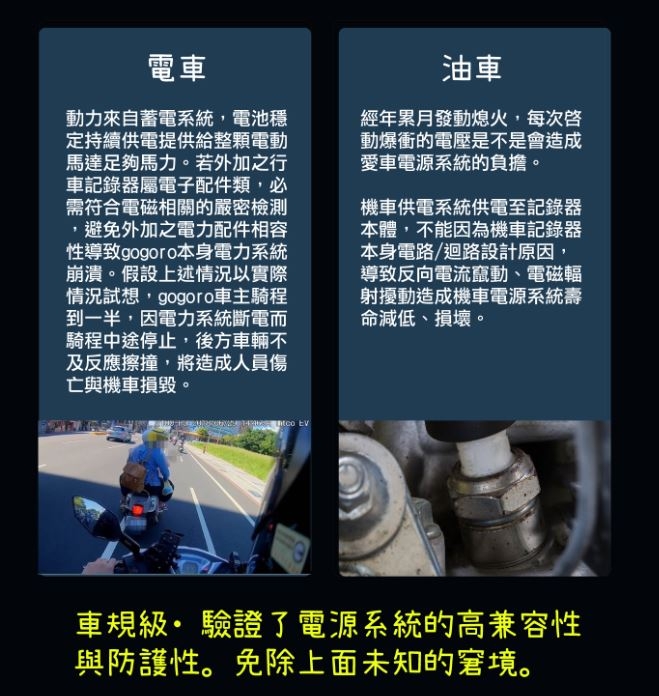 大通GX1+前後雙鏡頭機車記錄器CSK一日環島瘋狂壓力 試用心得(四極點20耐)