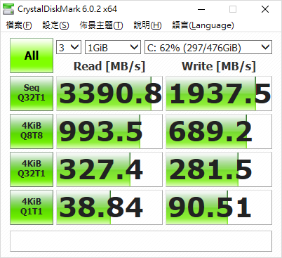 輕薄移動軍火庫 華碩 ROG 西風之神 Zephyrus S GX531 開箱