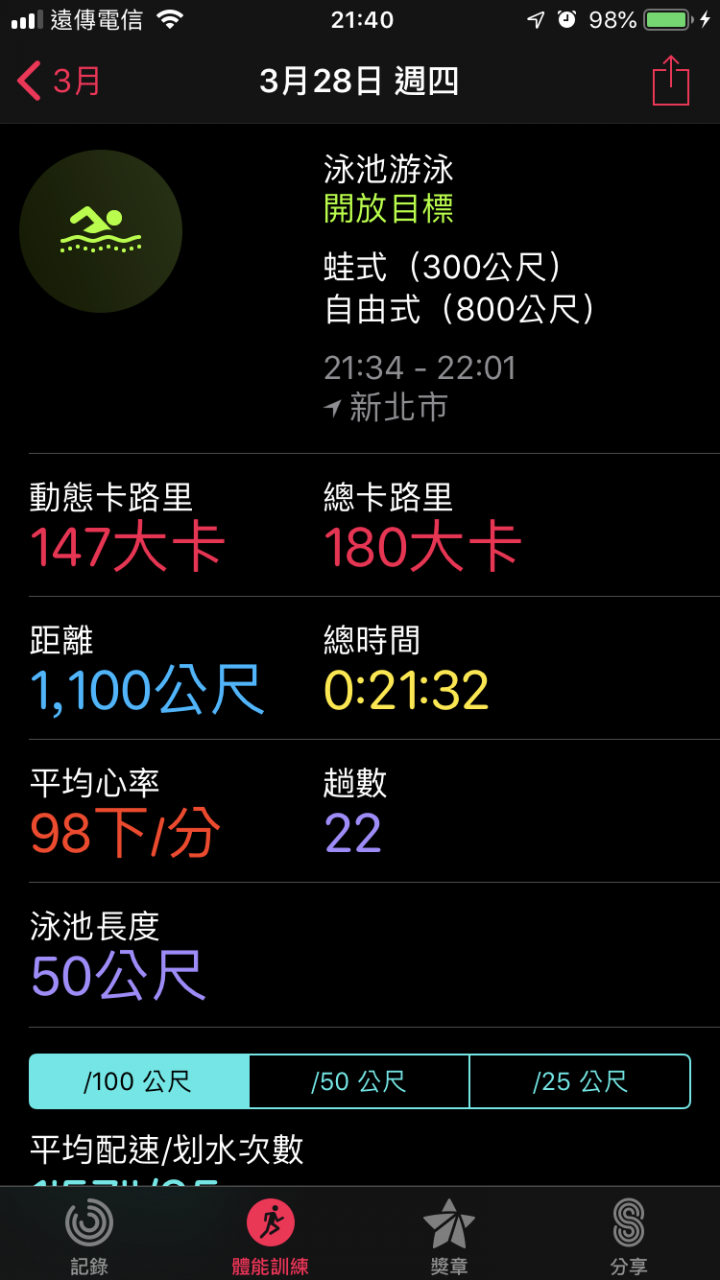 Apple Watch 4 購買當天先下泳池游泳(死機)