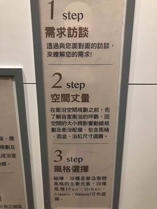 不知道大家家裡的浴室都是如何裝修的?