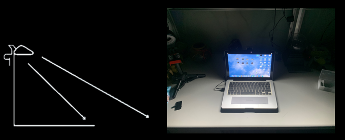 【開箱】BenQ WiT ScreenBar Lite 出差辨公的補燈師