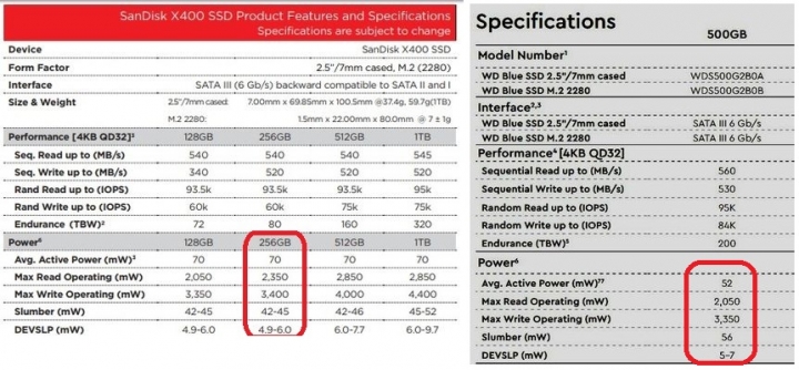 HUAWEI Matebook E SSD 256G換 500G