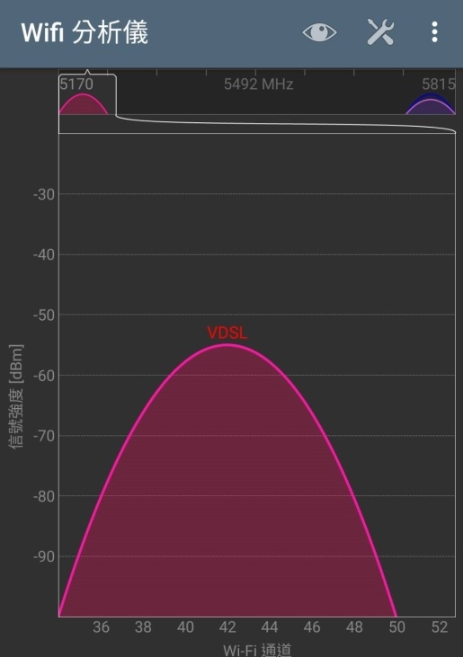 TP-LINK Deco M4 開箱測試