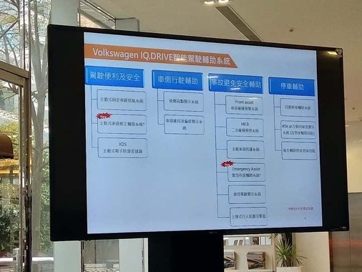 很讚的IQ. DRIVE半自動駕駛體驗!
