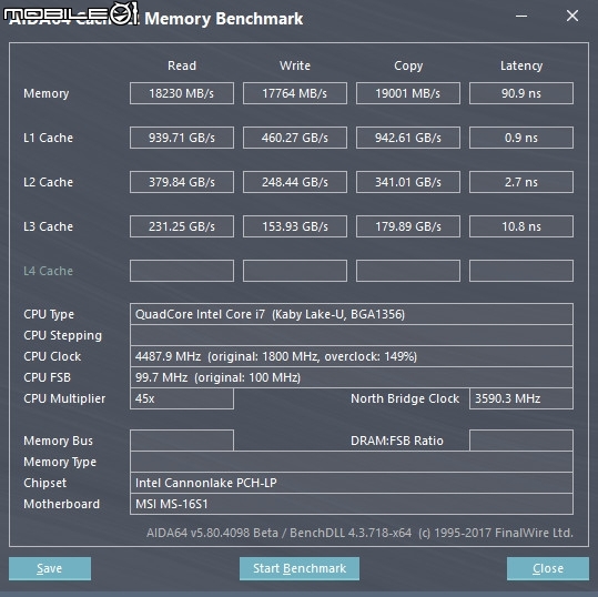 MSI Prestige PS63 Modern 非關電競的時尚龍魂