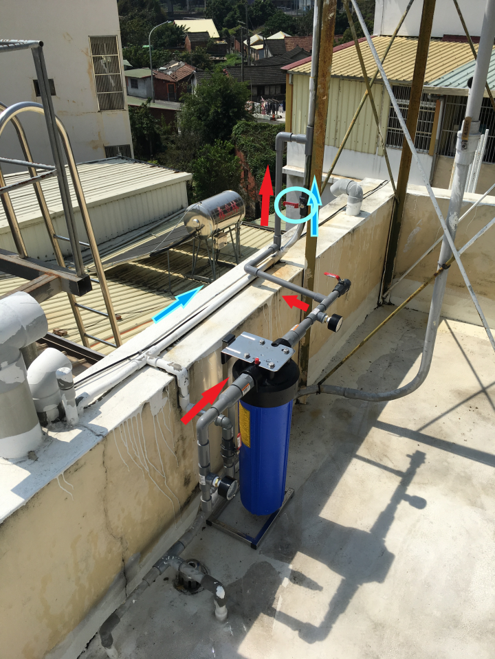 (DIY開箱)-安裝全戶式濾水器