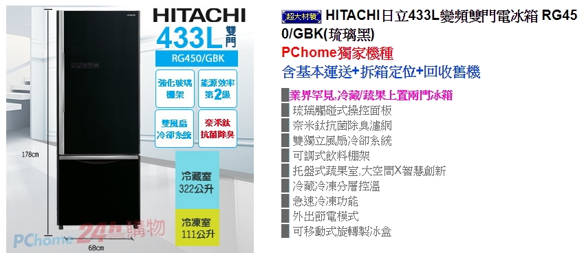 選擇困難....冰箱三選一...