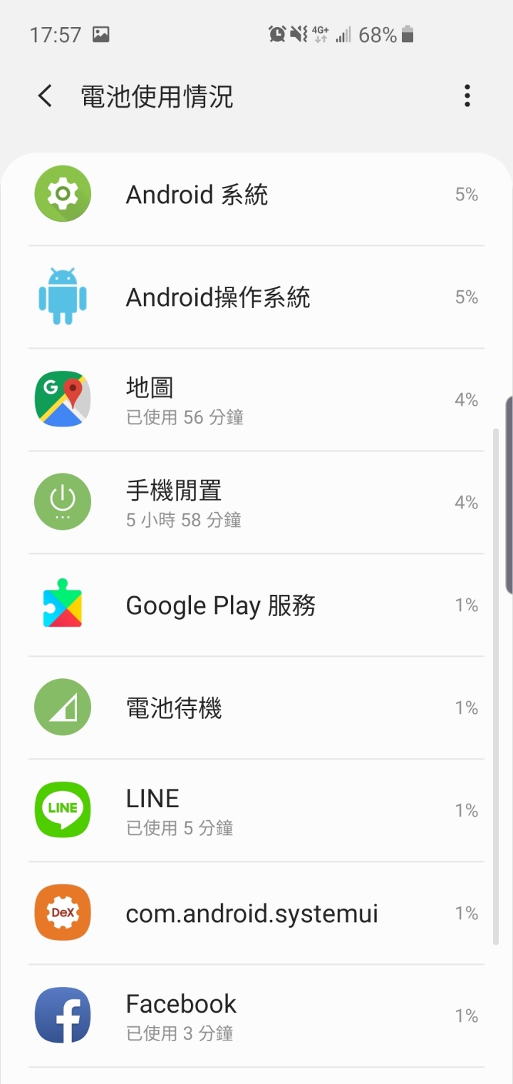 請問有人也入手s10e發現很耗電的嗎?且LED背蓋怪怪的