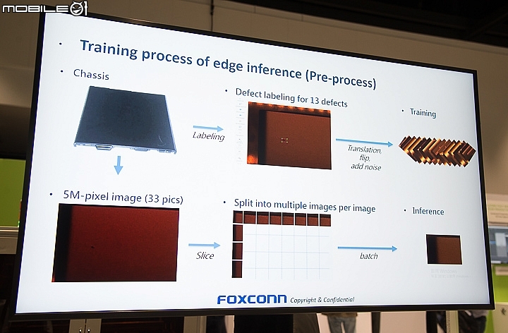 FOXCONN富士康採用NVIDIA T4 GPU加速AI自動化檢測技術 未來更將實現無人化工廠