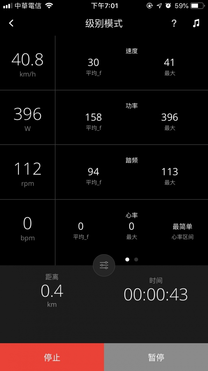 ELITE DIRETO 只是想發篇開箱文