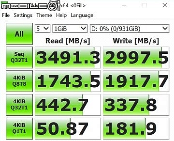 WD Black SN750 NVMe SSD實測 傳輸再飆3470MB/s