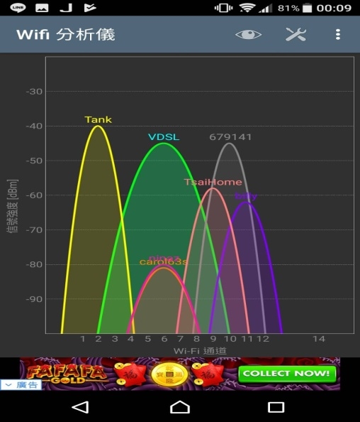 TP-LINK Deco M4 開箱測試