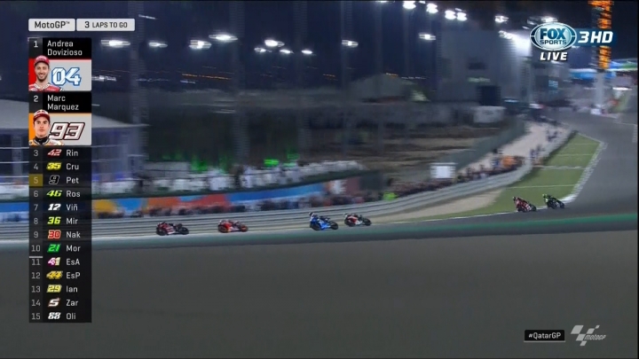 2019 MOTOGP 卡達站 SUZUKI Rins