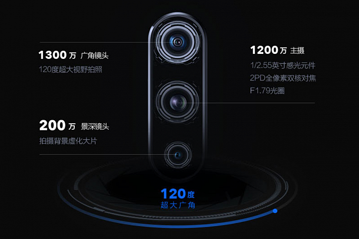 vivo iQOO S855機皇揭曉：價拼小米9、炫光壓感鍵攻電競咖