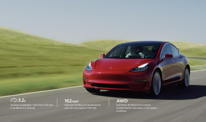 【Tesla大折價風波】Tesla Model 3入門版3萬5千美元，台灣售價搶攻140萬內級距