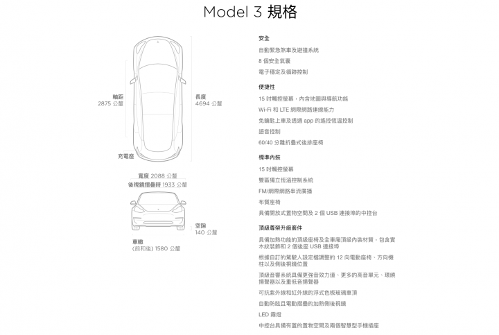 【Tesla大折價風波】Tesla Model 3入門版3萬5千美元，台灣售價搶攻140萬內級距