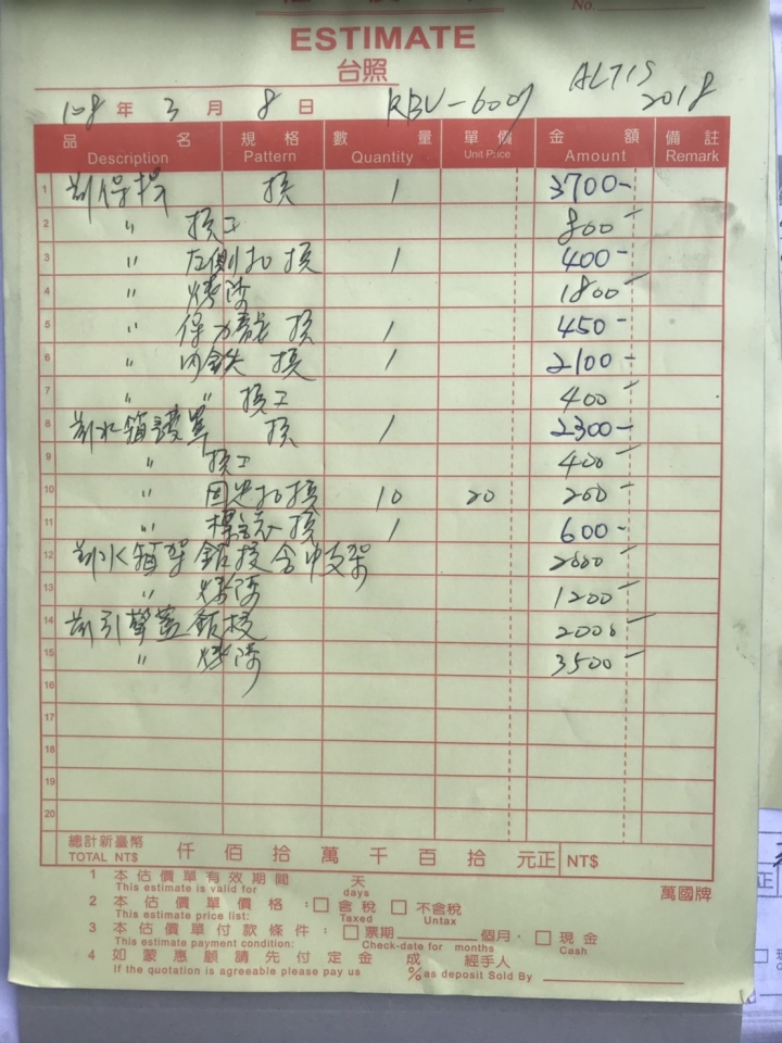 車禍沒能力處理怎麼辦