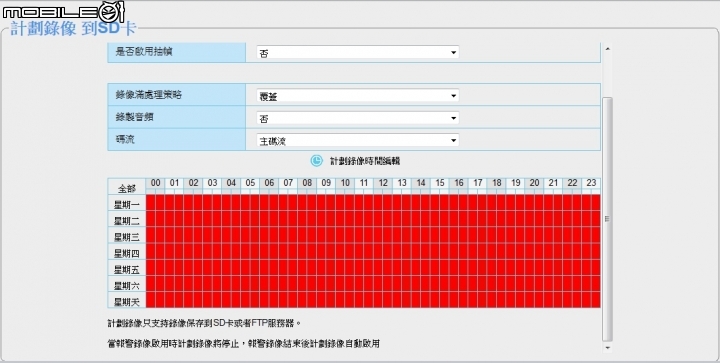 【開箱】捕鼠大作戰 ft. Foscam C1無線網路攝影機