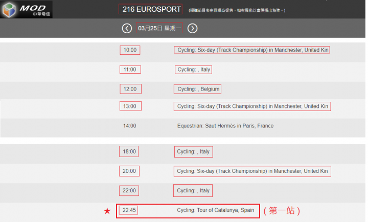 2019 年 Men’s UCI WorldTour 的第九場賽事：Volta a Catalunya