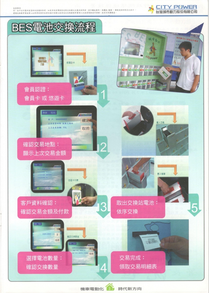 台灣城市動力 CITY POWER - 未上市私幕股票 DM - 2013年底資料