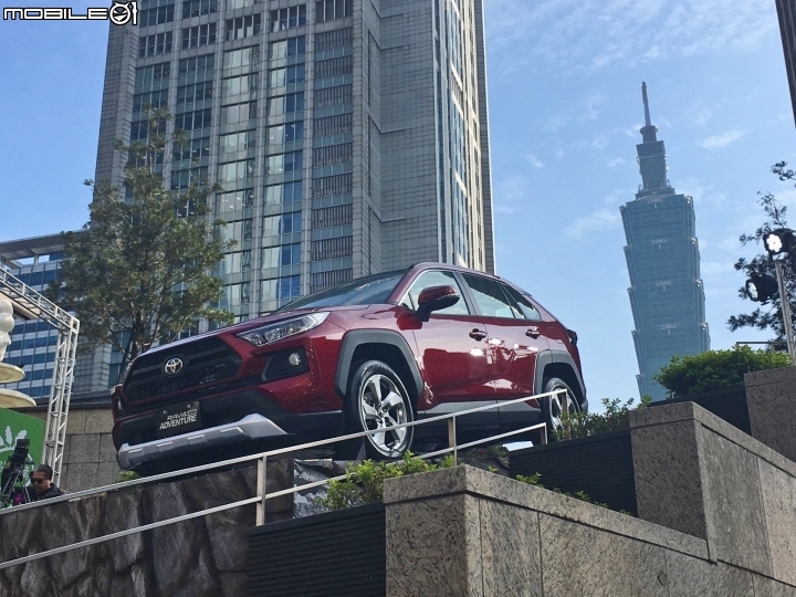 (調查)配備差異是否影響購買RAV4意願,有差異統整