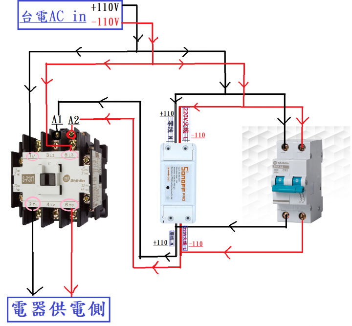 分享 電熱水器加裝WiFi模組