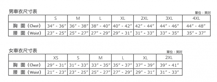 2019小惡魔鬥陣騎自行車衣 開箱實穿分享