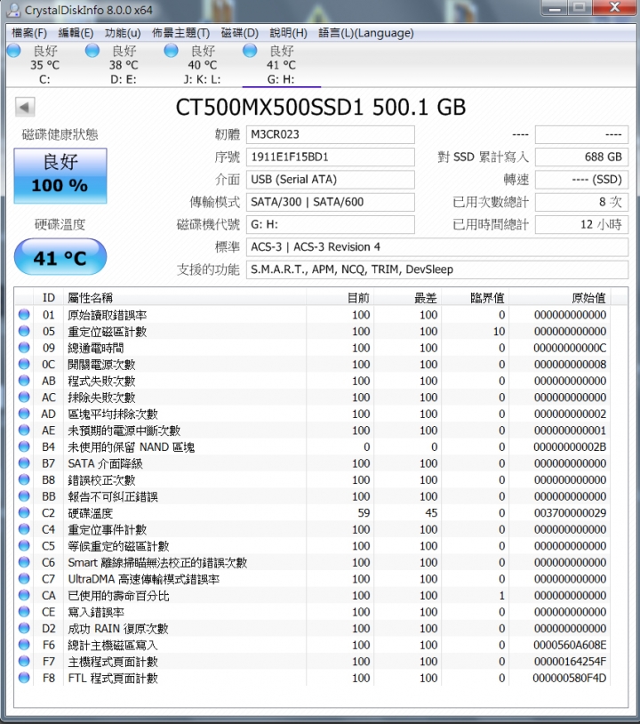 請問:美光SSD速度