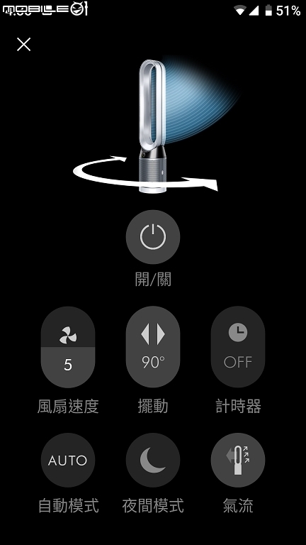 【試用】過敏季別怕!《Dyson Pure Cool™智慧空氣清淨機》心得