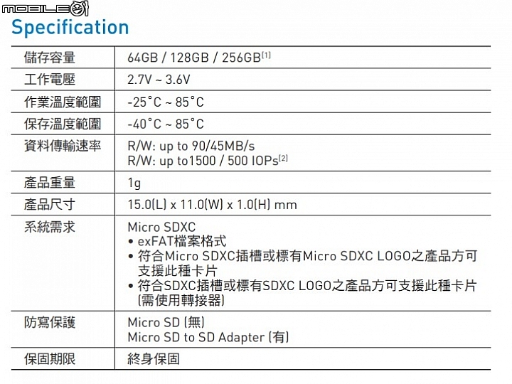 十銓再推出MP34 NVMe PCIe Gen3x4  M.2 SSD 同場加映ELITE A1 MicroSD記憶卡與C188 USB3.1隨身碟