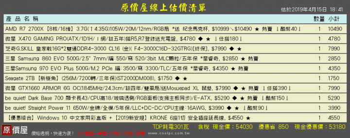 組裝請教 I9 9900K 或是 R7 2700X