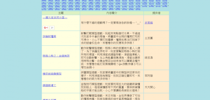 八年級生們國小都在幹嘛?