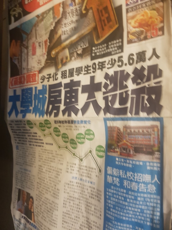 慘阿!大學城房東大逃殺,引爆房價崩盤全面直奔一折了