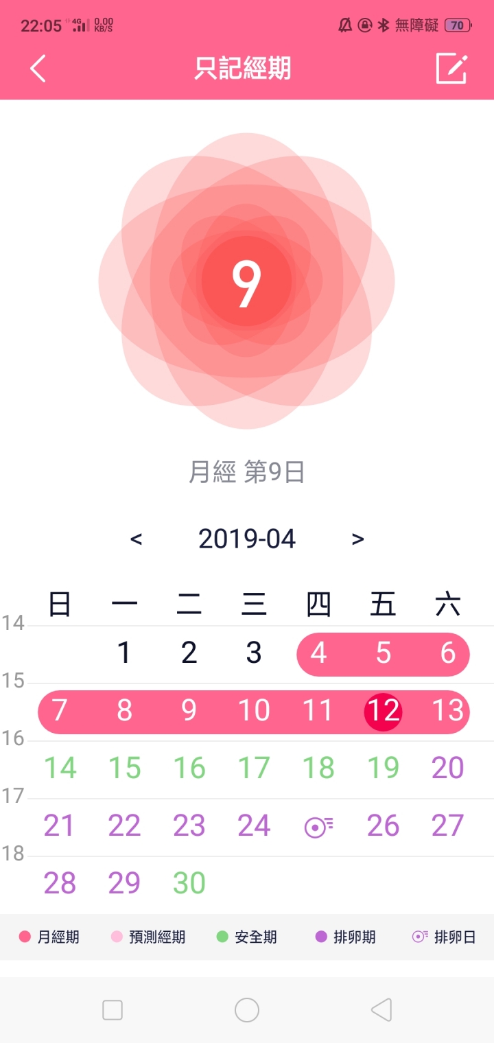 About time A1 不專業開箱