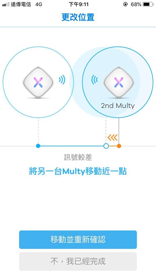 簡易的mesh wifi開箱分享-Multy U