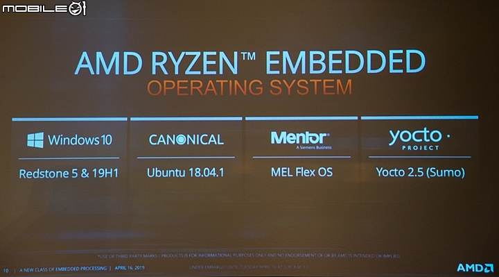 AMD RYZEN EMBEDDED R1000系列嵌入式整合處理器發表 TDP僅12W並可支援3組4K影音輸出