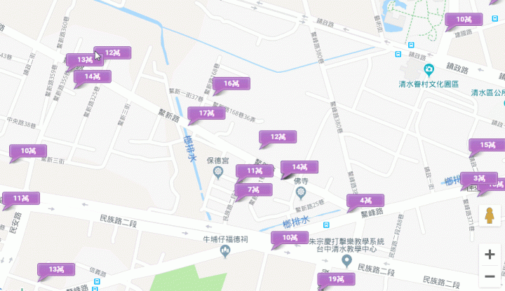 頭期款260萬要買房嗎?