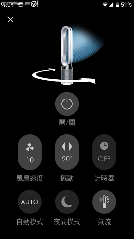 【試用】過敏季別怕!《Dyson Pure Cool™智慧空氣清淨機》心得