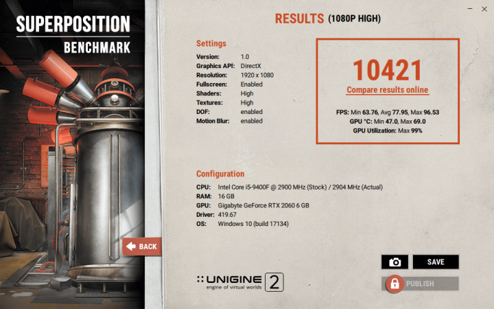 小機殼救星 Gigabyte GeForce RTX 2060 IXOC 6G 簡單開箱