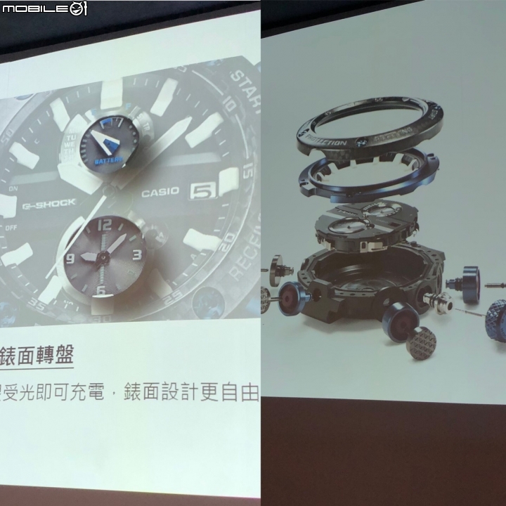 CASIO G-SHOCK 旗艦級 空軍系列錶款體驗會 (G-SHOCK、GWR-B100)