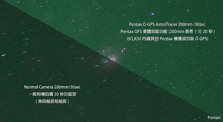 一台相機一支腳架一片濾鏡享受拍星雲的樂趣 Pentax K1mk2 + A*200 +STC MS M8 + M20星雲