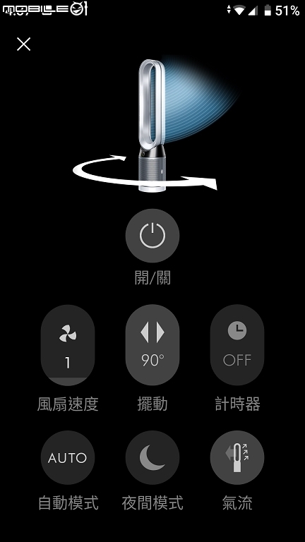 【試用】過敏季別怕!《Dyson Pure Cool™智慧空氣清淨機》心得