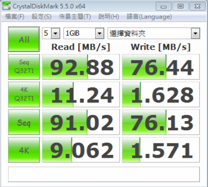 TOSHIBA SDXC U3 N401 & M303 記憶卡新手開箱體驗