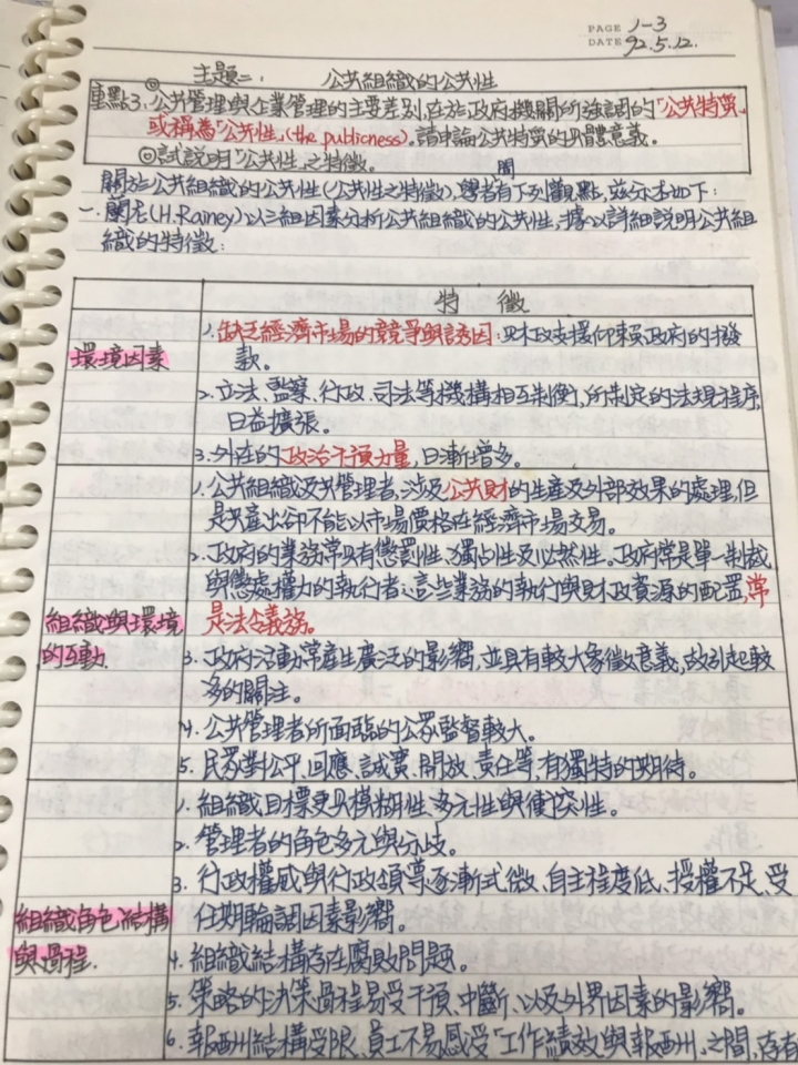 國考心得談