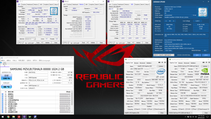 17 吋頂級王者 ASUS ROG 西風之神 Zephyrus S GX701