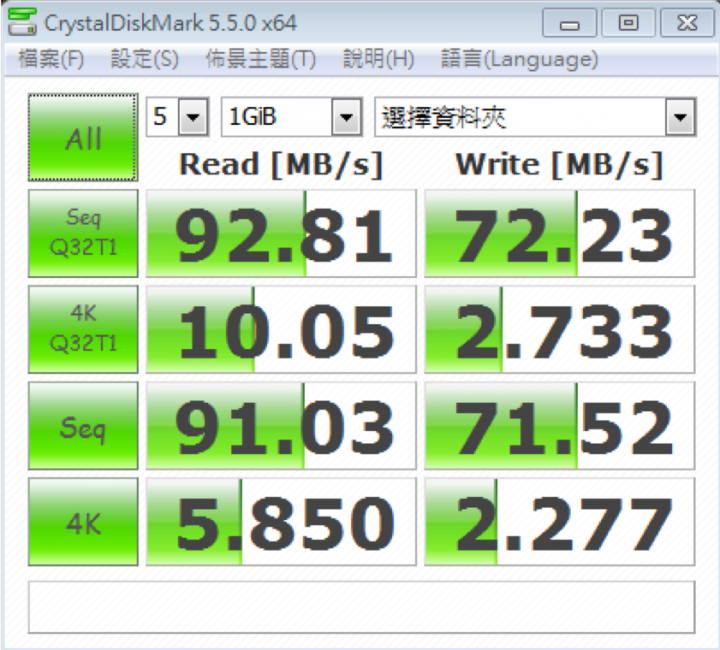 TOSHIBA SDXC U3 N401 & M303 記憶卡新手開箱體驗