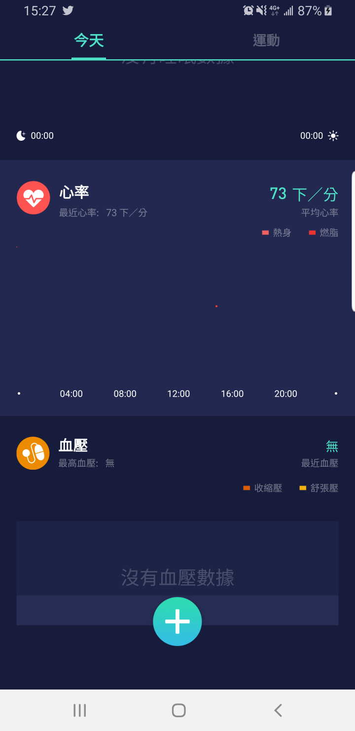 About Time A1入手第一天 下定決心開始運動!