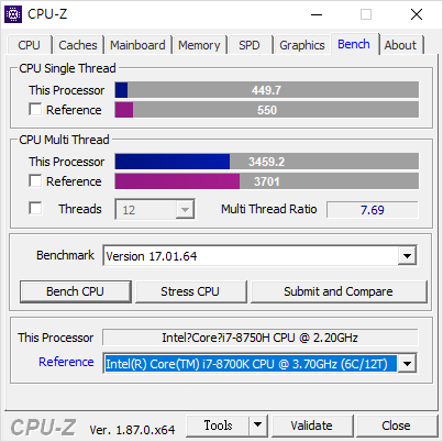 17 吋頂級王者 ASUS ROG 西風之神 Zephyrus S GX701