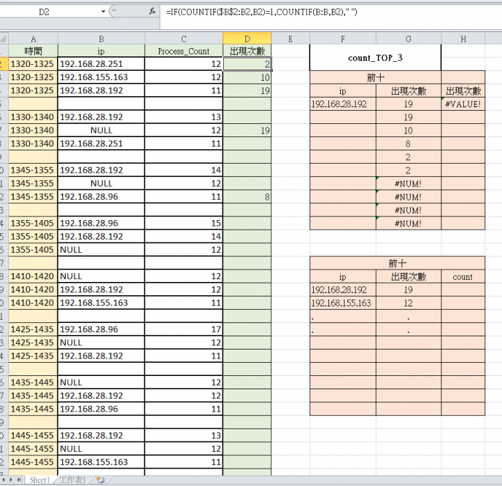 excel ip 排名與次數計算與計算後數值相加